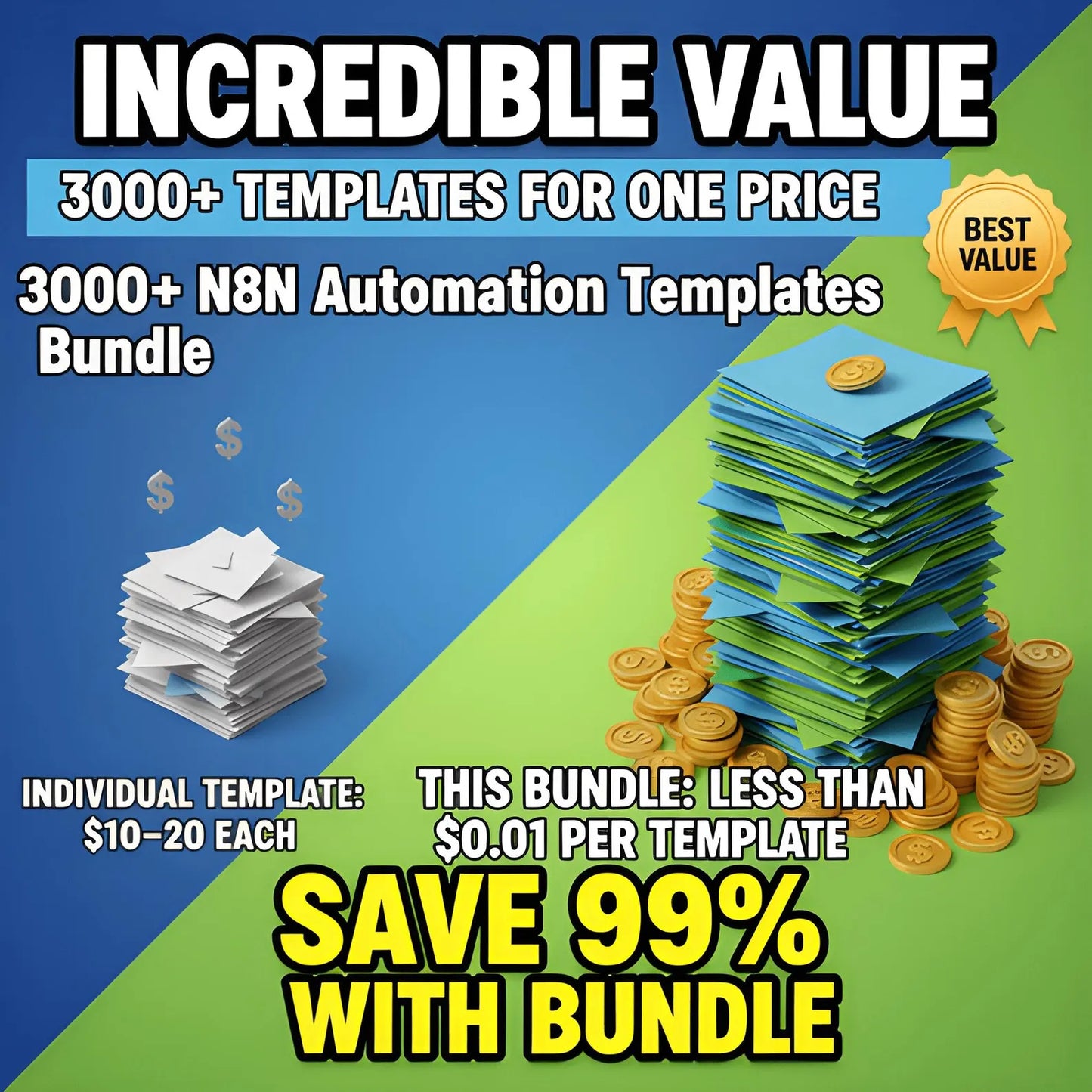 3000+ N8N Automation Templates