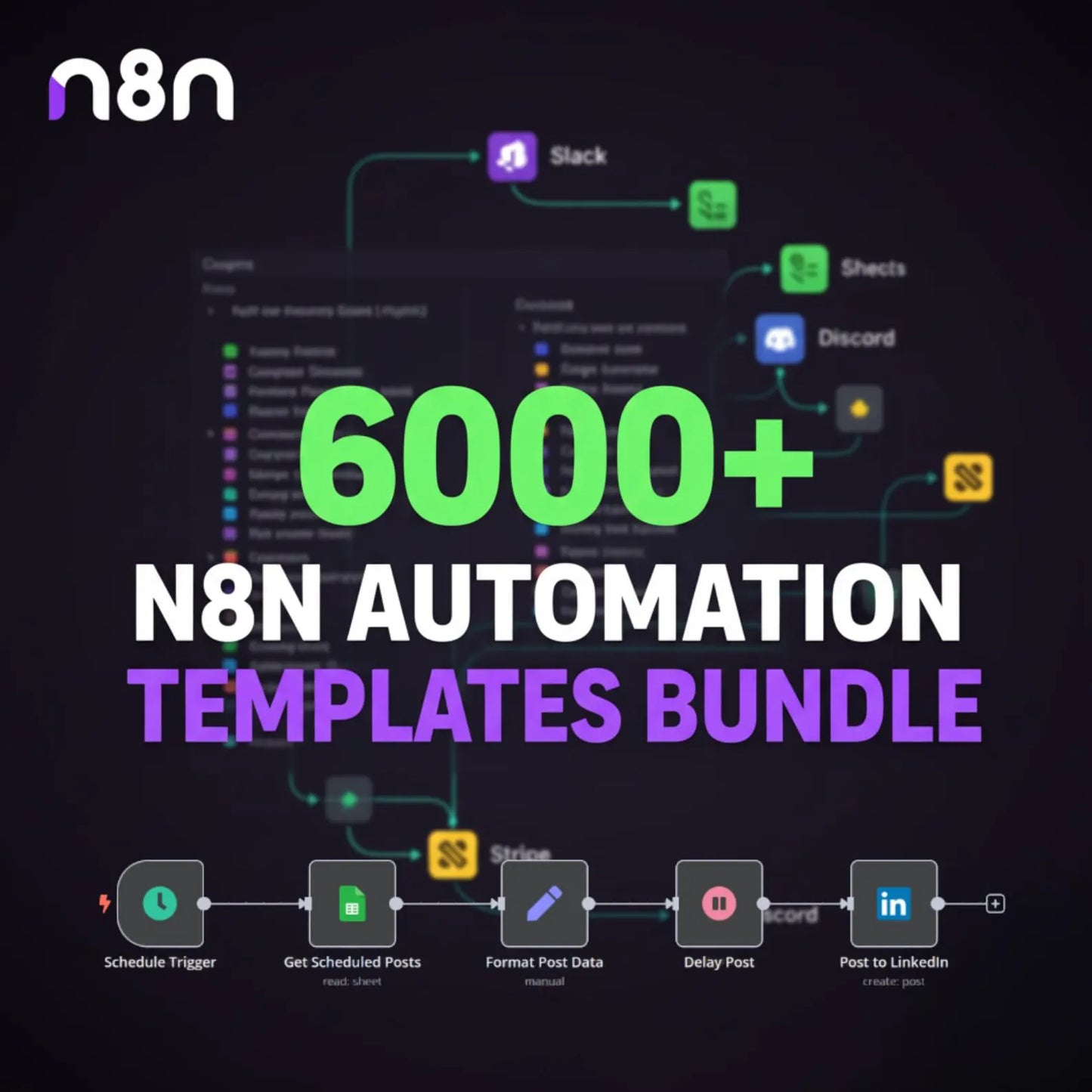 3000+ N8N Automation Templates