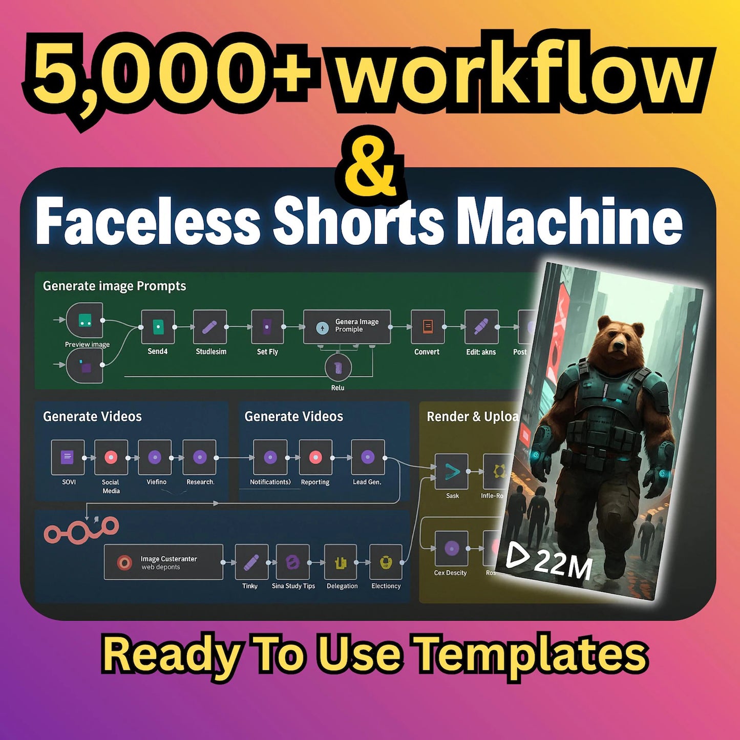 5000+ Faceless Video Generator Ai Agents